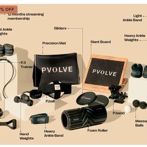 P Volve Transformation Kit